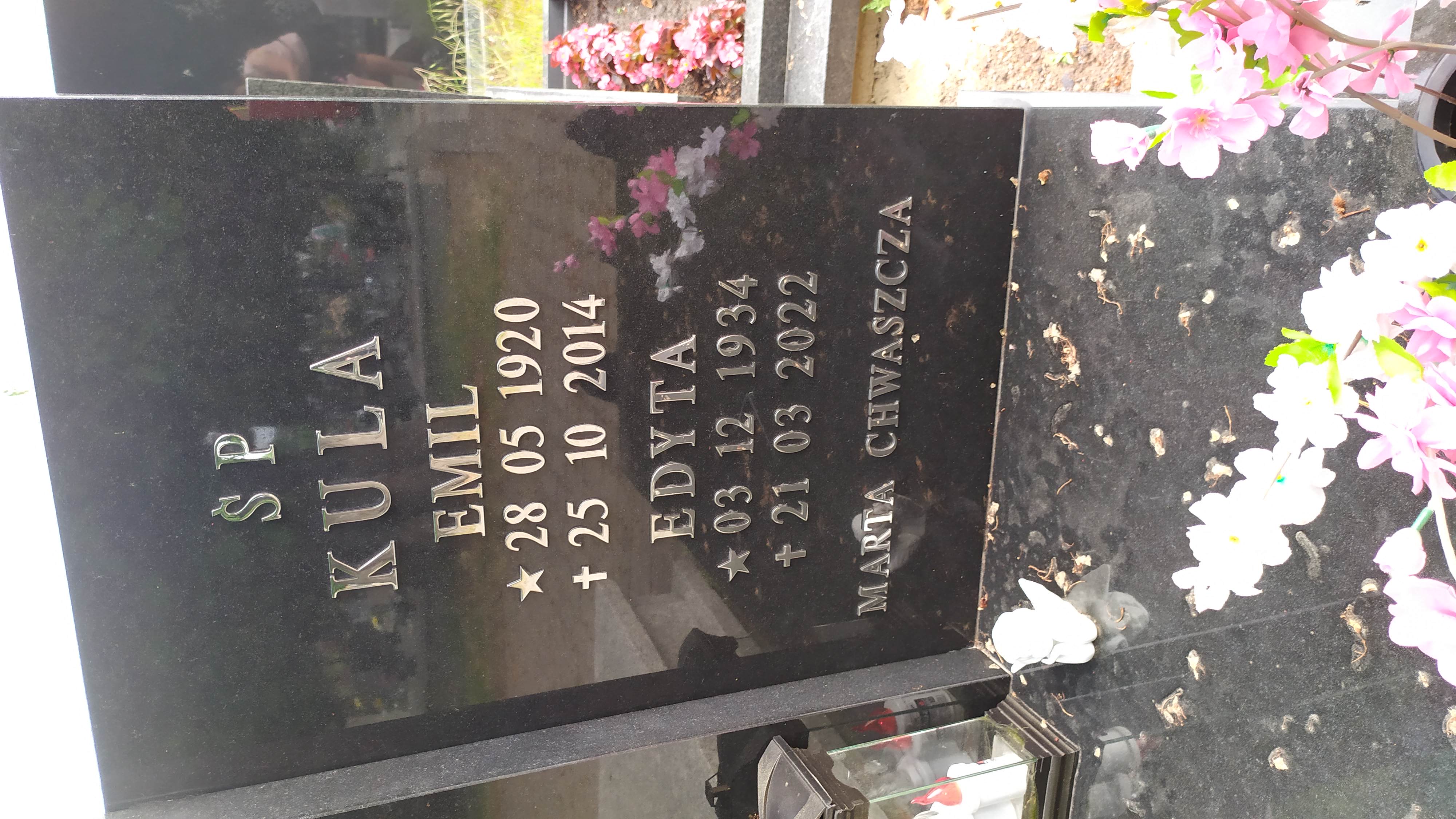 Edyta Kula 1934 Przyszowice - Grobonet - Wyszukiwarka osób pochowanych