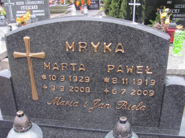 Jan Biela 1872 Przyszowice - Grobonet - Wyszukiwarka osób pochowanych