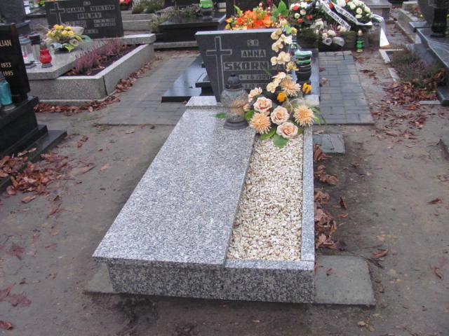 Grób Anna Skorupa
